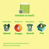 8Greens Effervescents Tablets