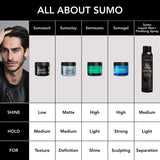 Sumotech