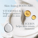 Sugar Lemon Body Lotion