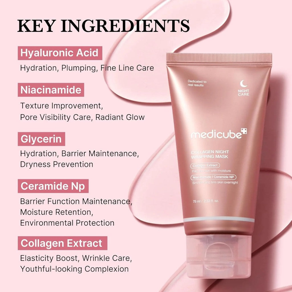 Collagen Night Wrapping Mask – The Cosmetic Market
