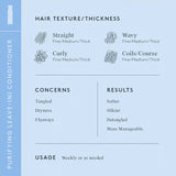 Leave-In Conditioner