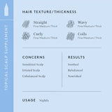 Topical Scalp Supplement