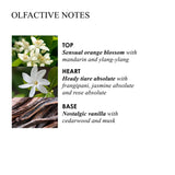 Flora Luminare Body Lotion