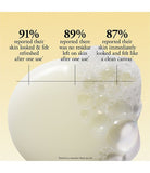 Purity Made Simple One-Step Facial Cleanser