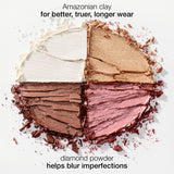 glow wardrobe highlighting eye & cheek palette