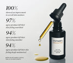 Active Botanical Serum