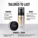 Mineral Veil 24HR Natural Matte Setting Spray