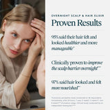 Overnight Scalp & Hair Elixir