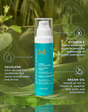 Intense Smoothing Serum