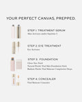 Eye Activator Serum