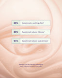 Head & Hair Heal Shampoo