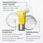 All-Physical Ultimate Defense Broad Spectrum Sunscreen SPF 50