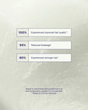 Structure Repair Leave In Cream