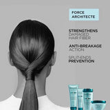 Resistance Ciment Thermique Blow Dry Primer