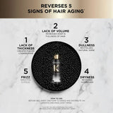 Chronologiste Overnight Youth Hair Serum