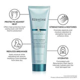 Resistance Ciment Thermique Blow Dry Primer