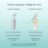 Rejuran Turnover Ampoule