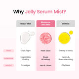 Collagen Peptide Jelly Mist