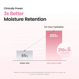 Collagen Peptide Jelly Mist