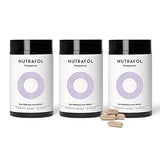 Nutrafol Postpartum