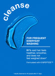 DAMAGE SHIELD pH protective shampoo