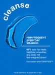 PEPTIDE PREP™ pH maintenance shampoo