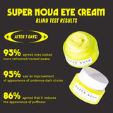 Super Nova 5% Vitamin C + Caffeine Brightening Eye Cream